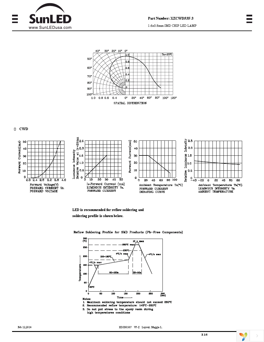 XZCWD53F-3 Page 2