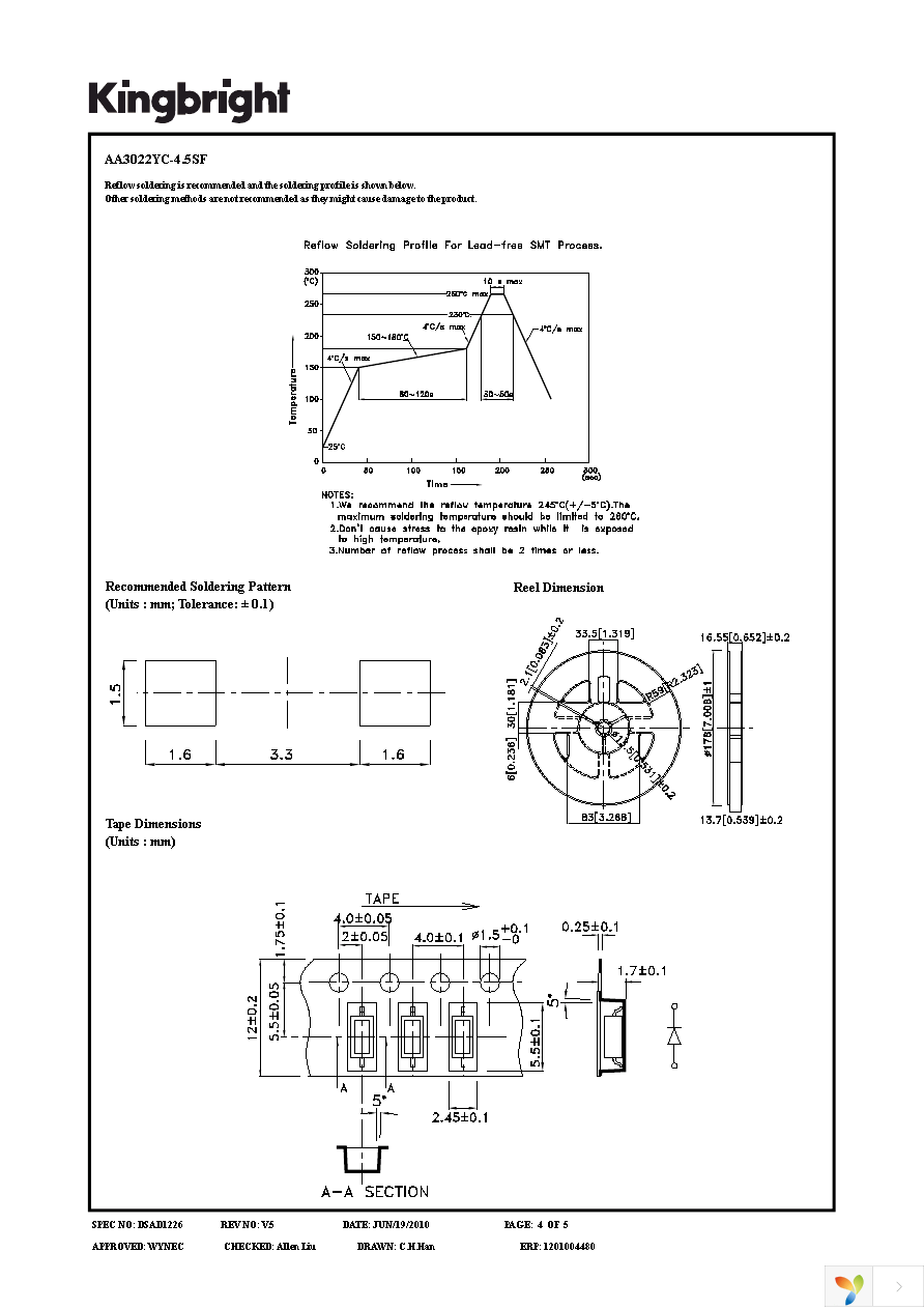 AA3022YC-4.5SF Page 4