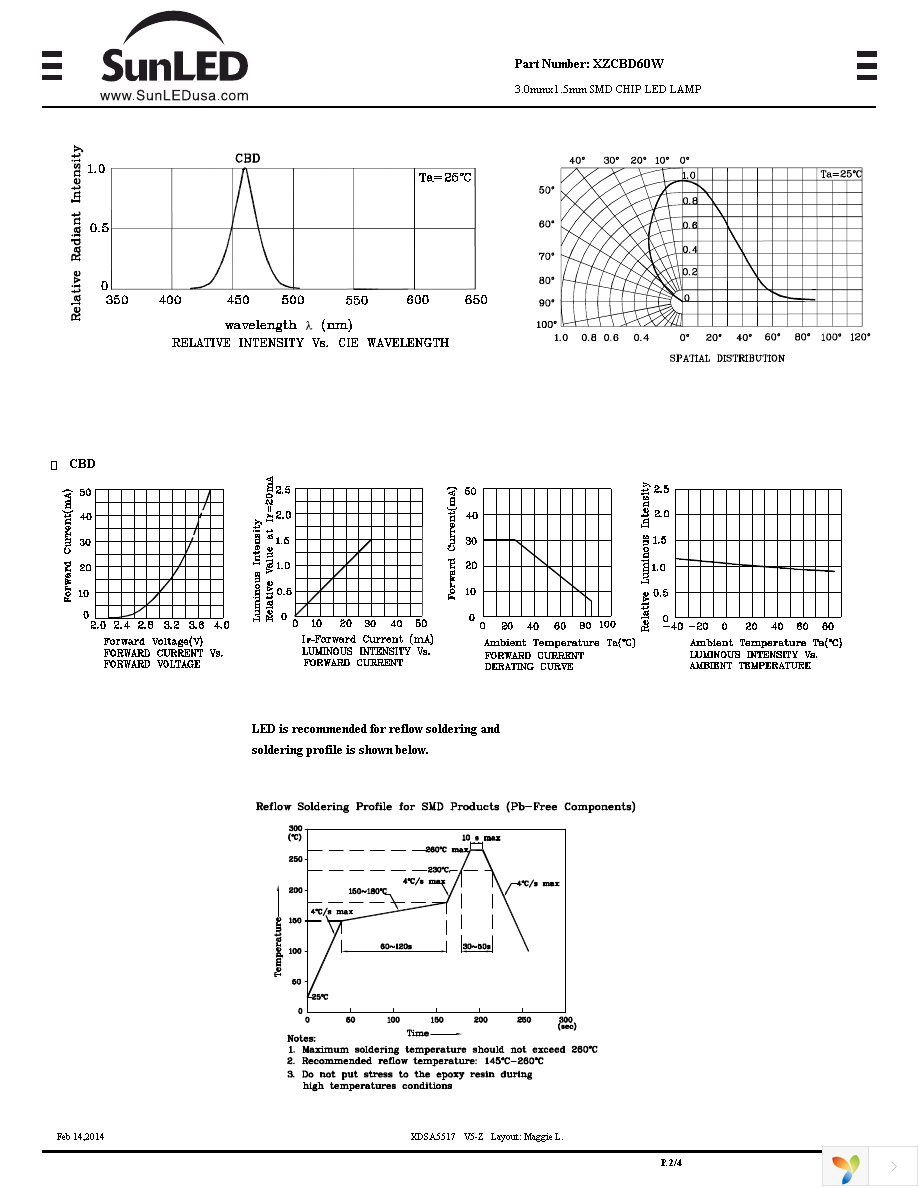 XZCBD60W Page 2