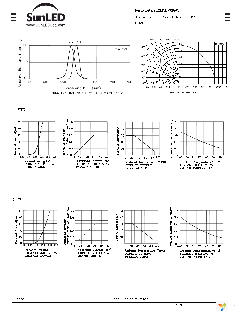 XZMYKVG56W Page 2