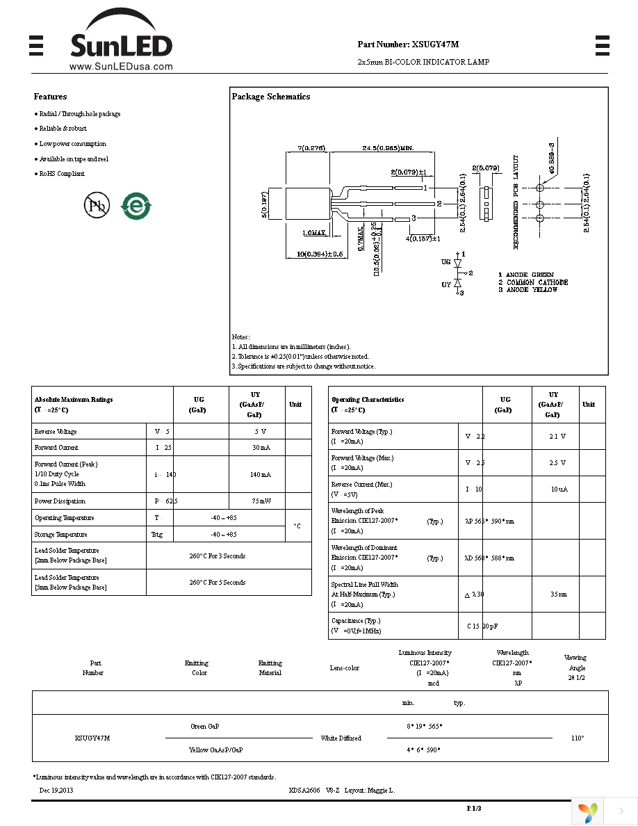 XSUGY47M Page 1