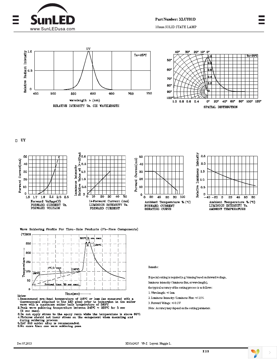 XLUY01D Page 2