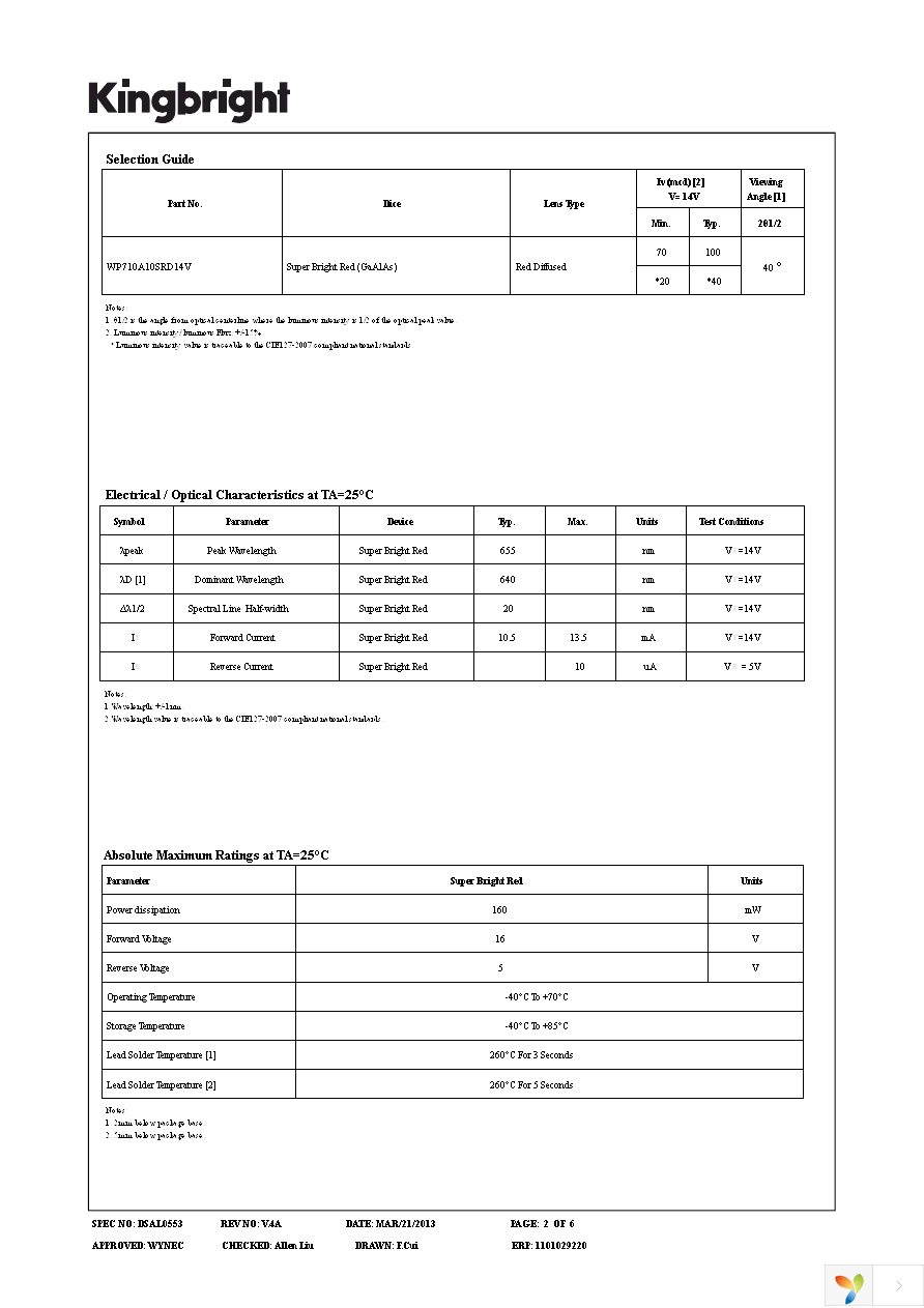 WP710A10SRD14V Page 2