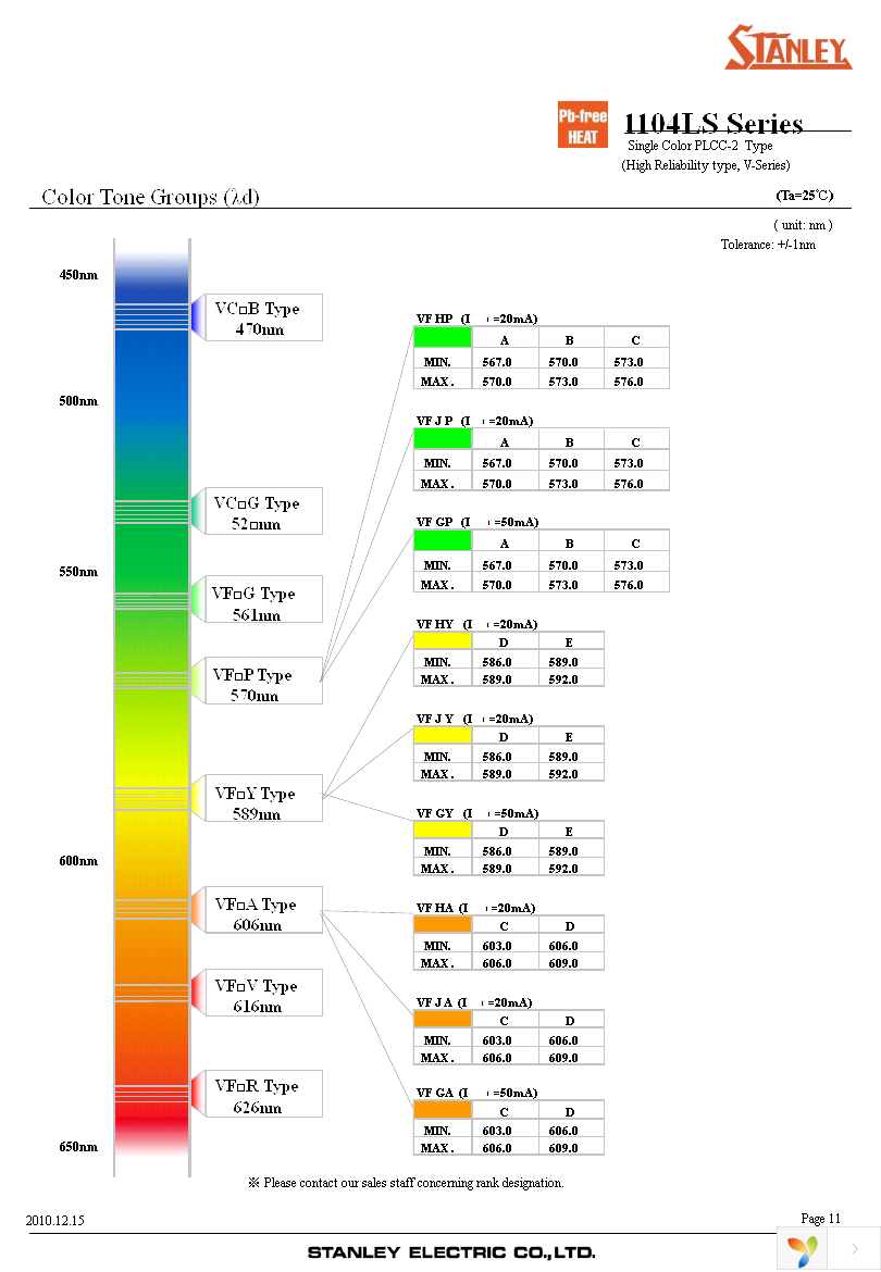 VFHY1104LS-TR Page 11