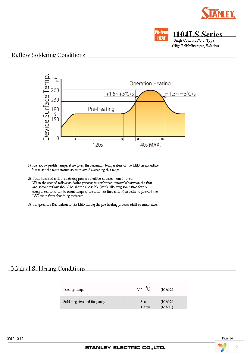 VFHY1104LS-TR Page 14