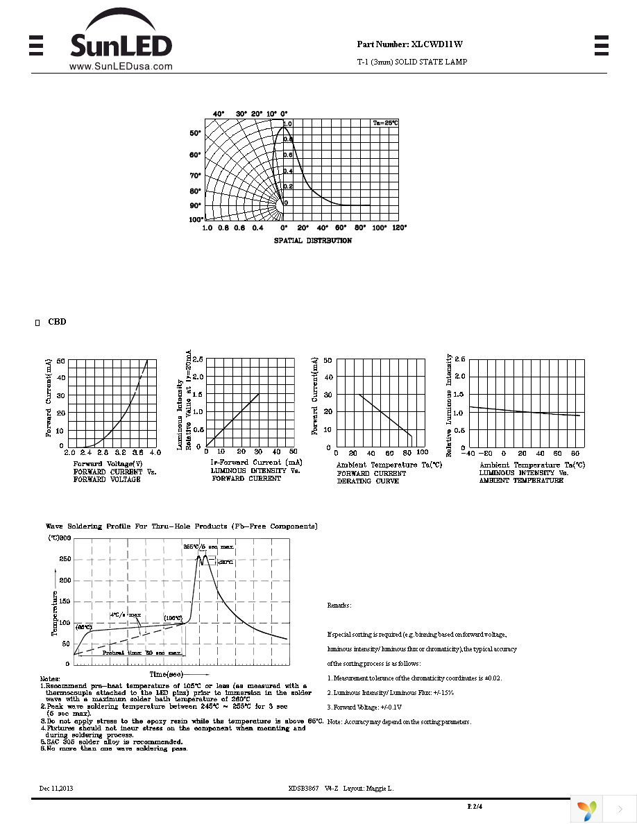 XLCWD11W Page 2