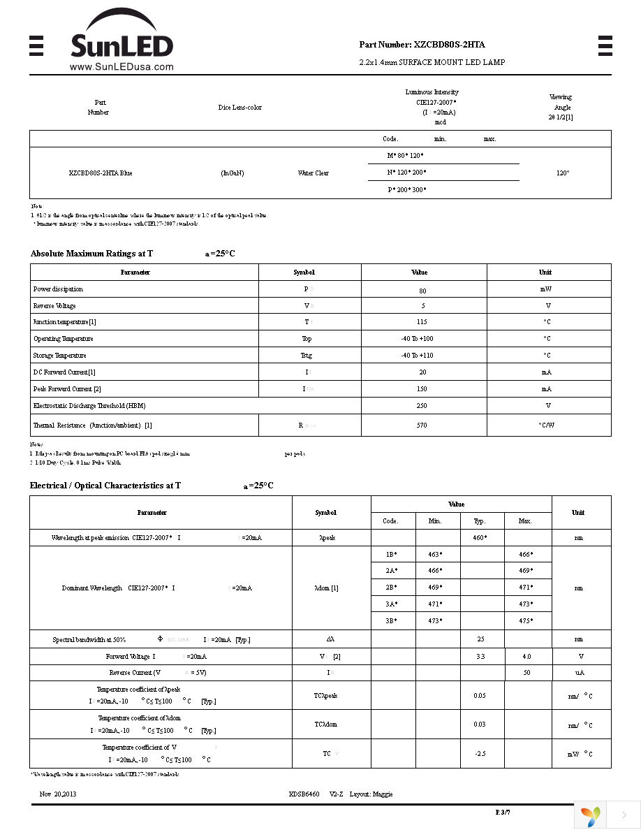 XZCBD80S-2HTA Page 3