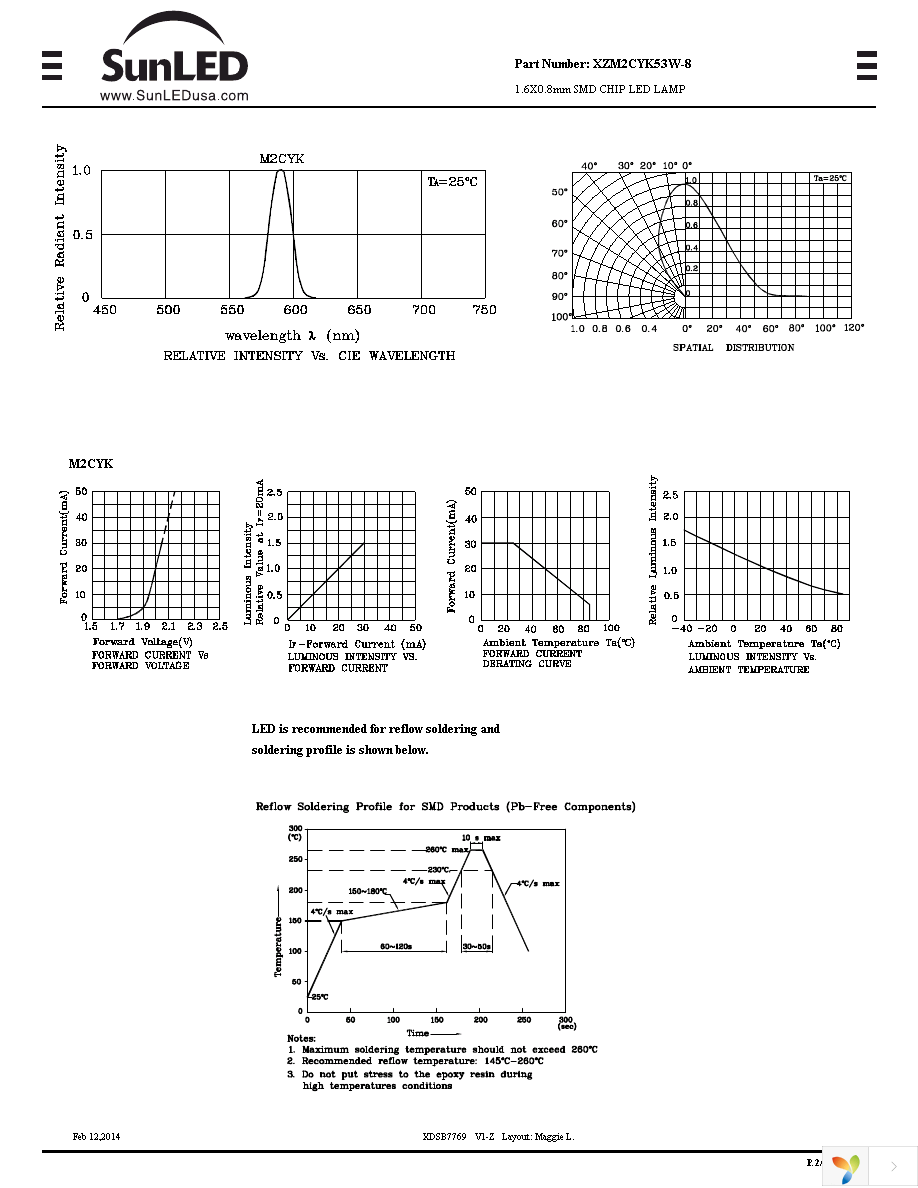 XZM2CYK53W-8 Page 2