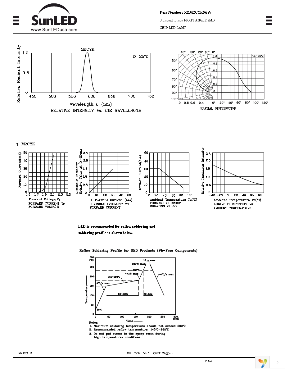 XZM2CYK56W Page 2