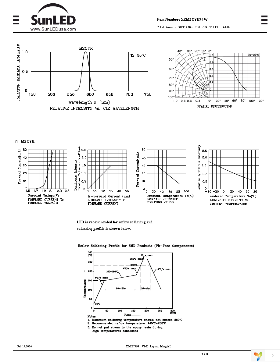 XZM2CYK74W Page 2