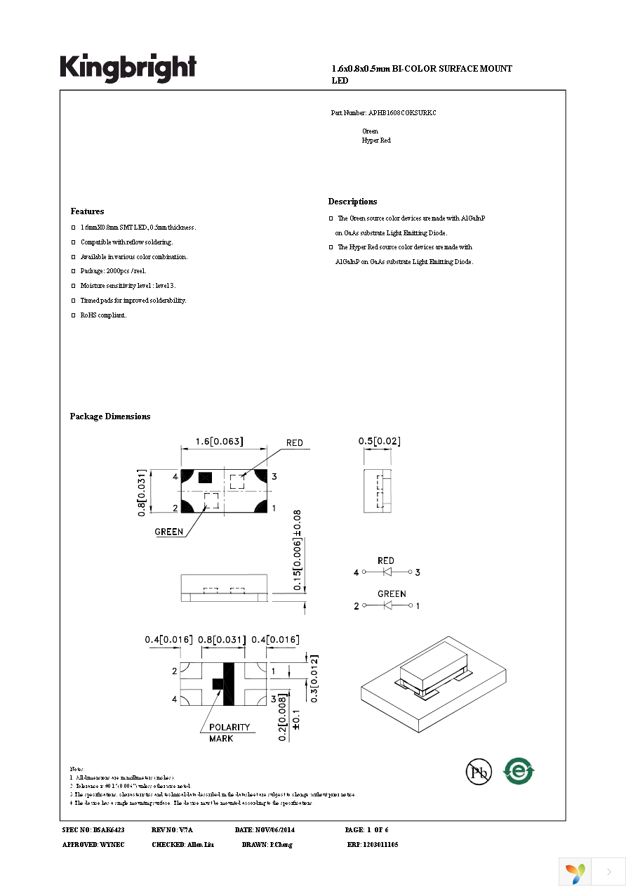 APHB1608CGKSURKC Page 1