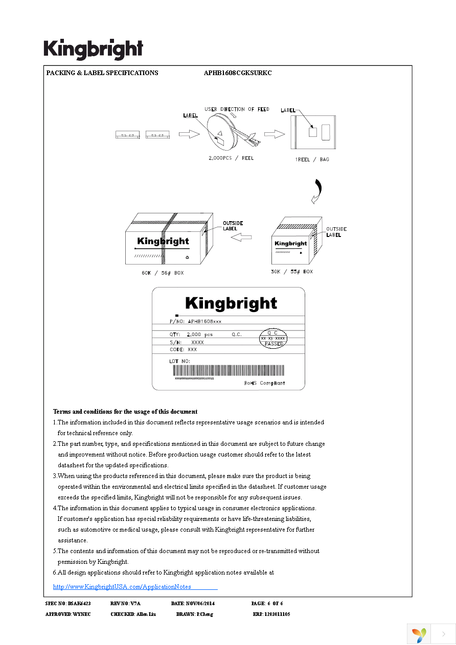 APHB1608CGKSURKC Page 6