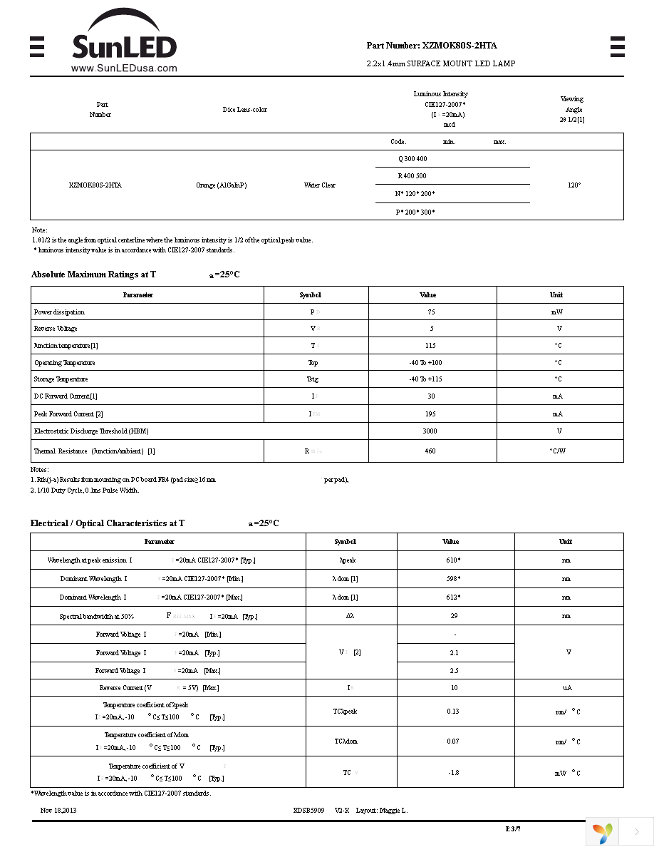 XZMOK80S-2HTA Page 3