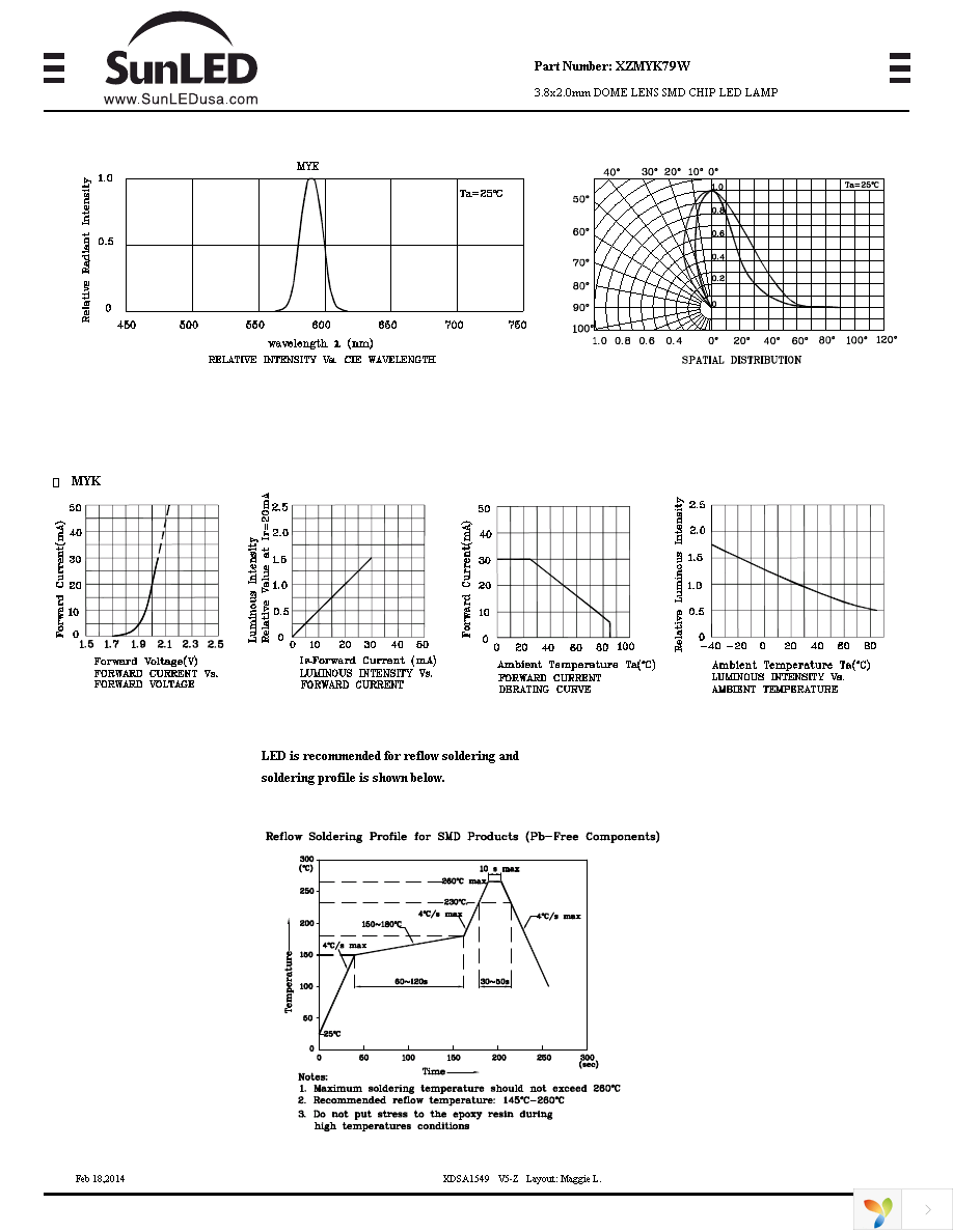 XZMYK79W Page 2