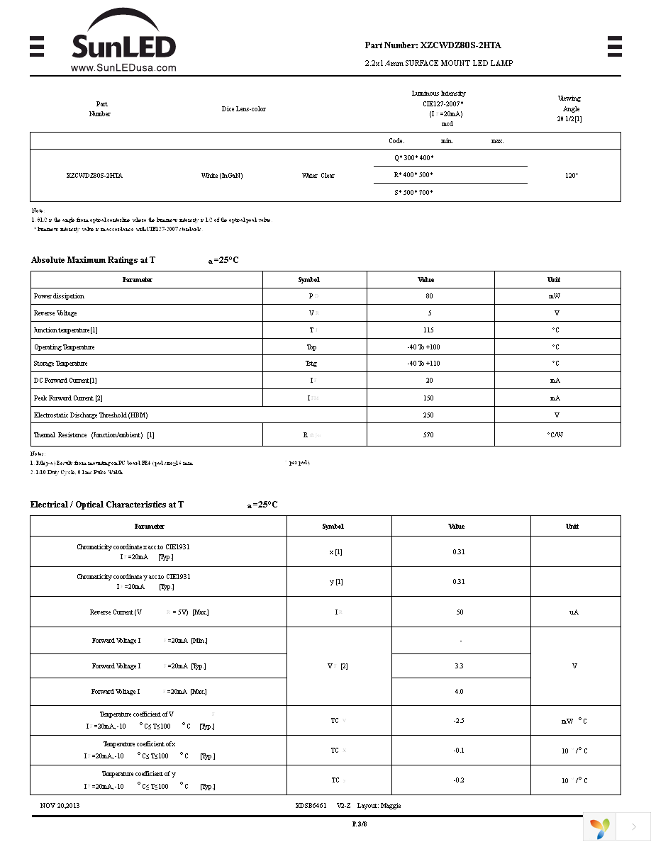 XZCWDZ80S-2HTA Page 3