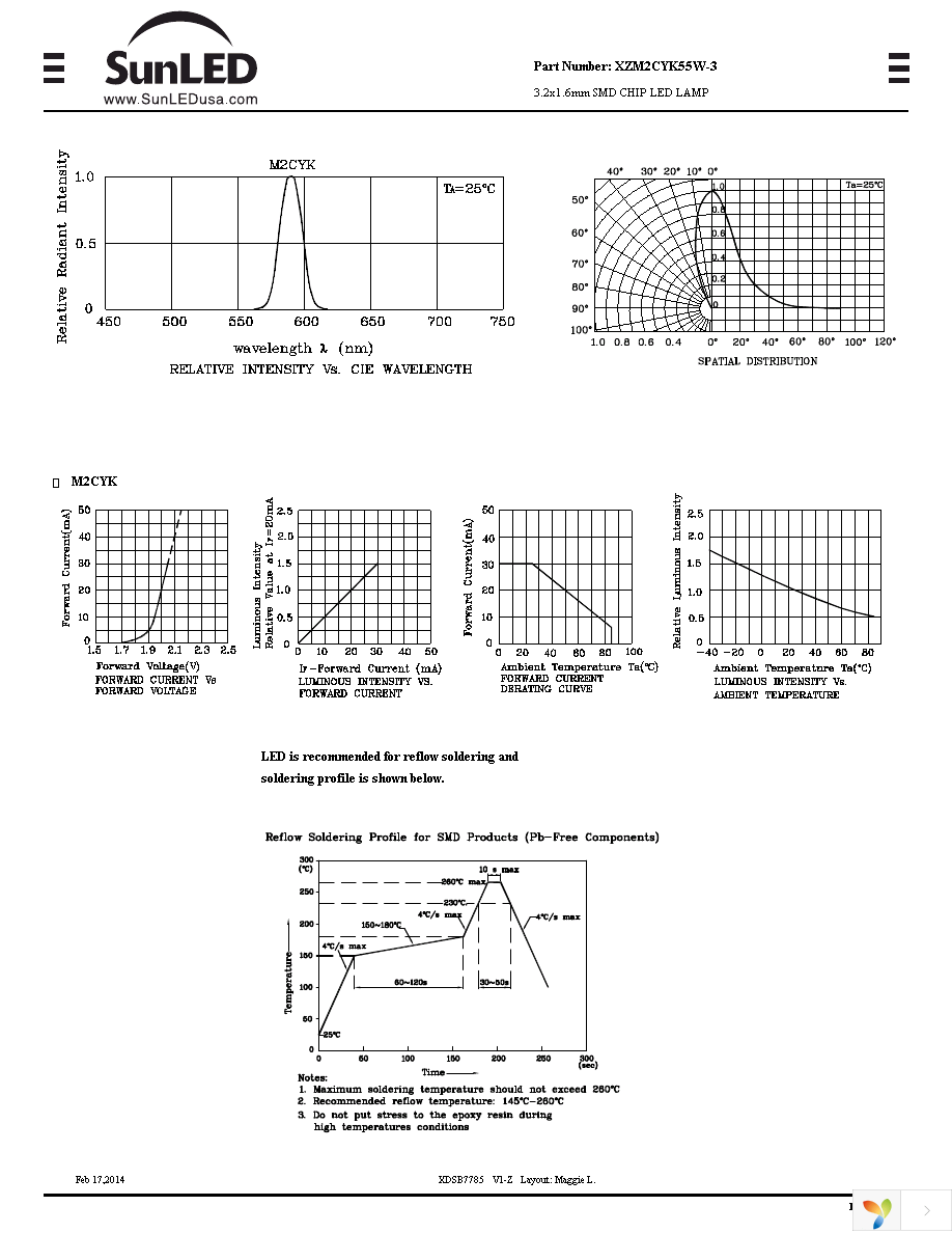 XZM2CYK55W-3 Page 2