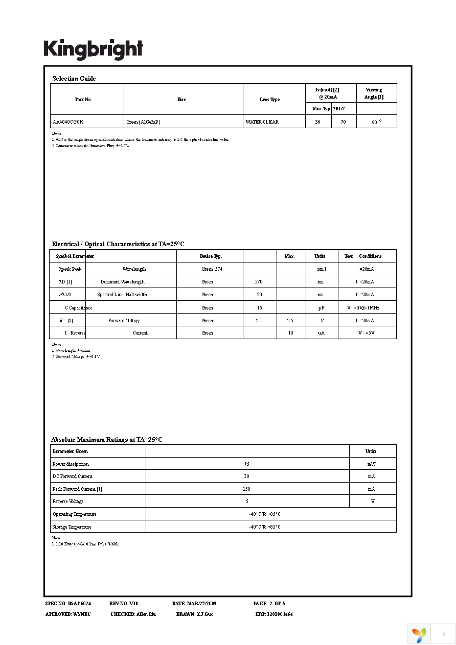 AA4040CGCK Page 2