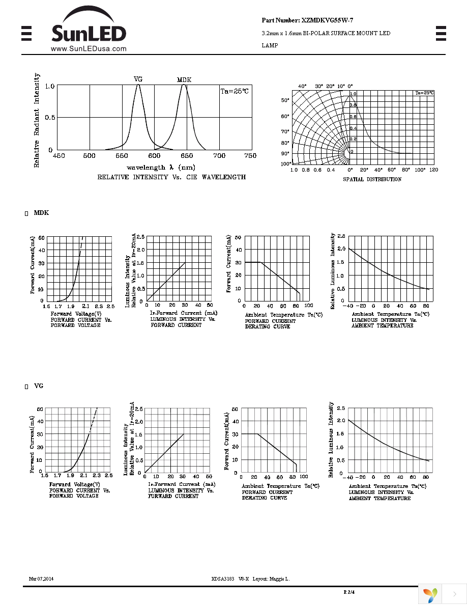 XZMDKVG55W-7 Page 2