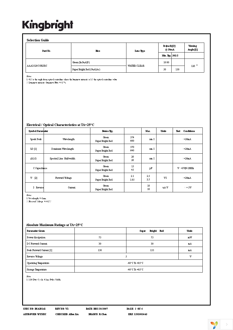 AAA3528CGKSRC Page 2