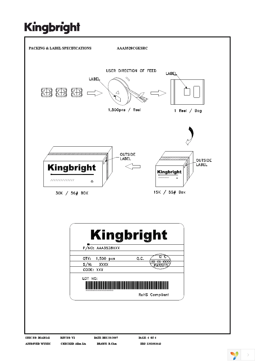 AAA3528CGKSRC Page 6