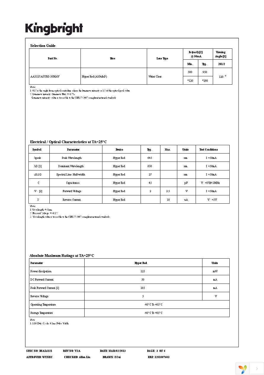 AA3527ASURS-50MAV Page 3