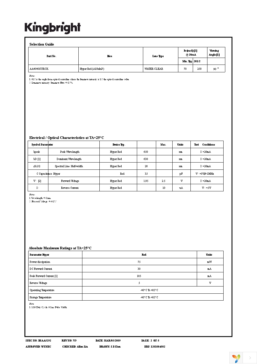 AA4040SURCK Page 2