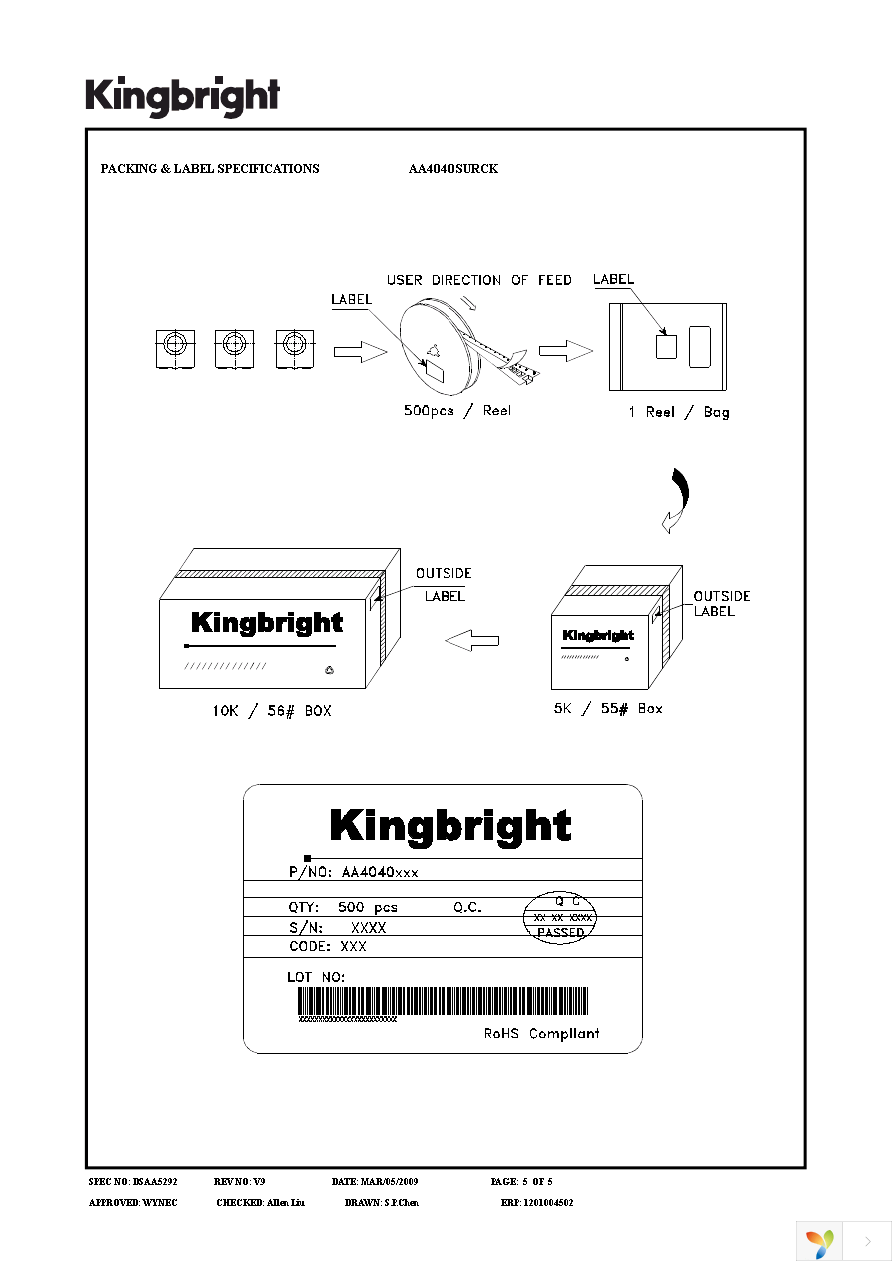 AA4040SURCK Page 5