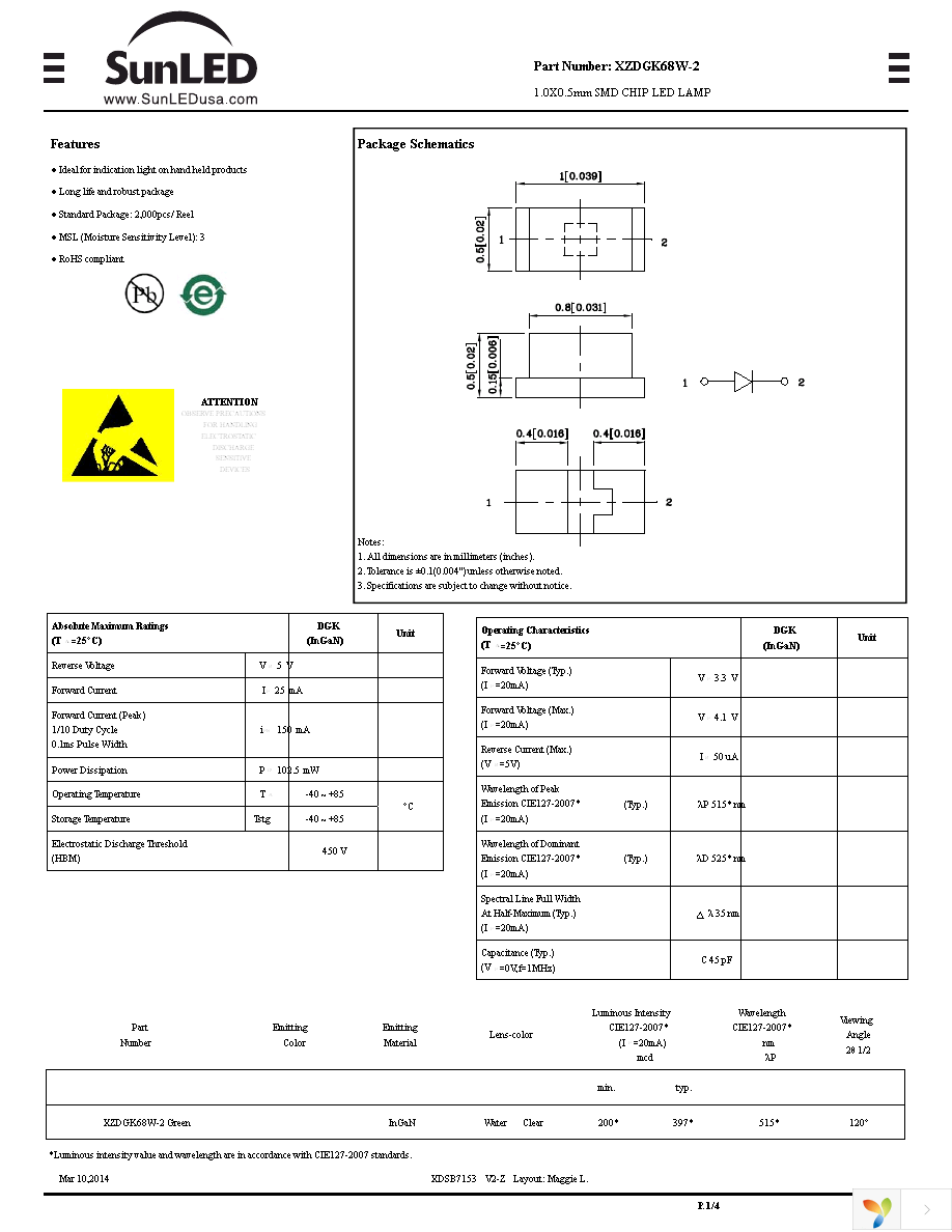 XZDGK68W-2 Page 1