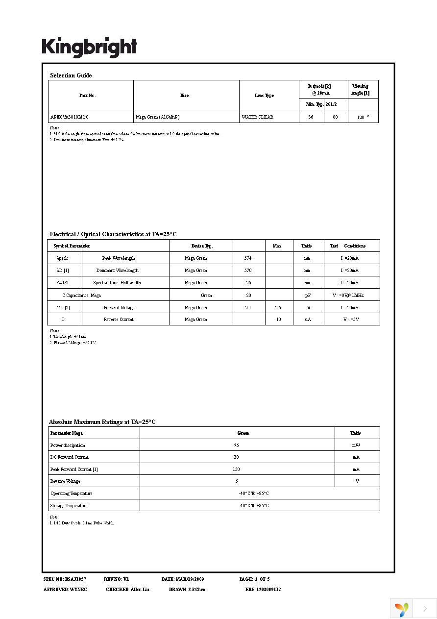 APECVA3010MGC Page 2