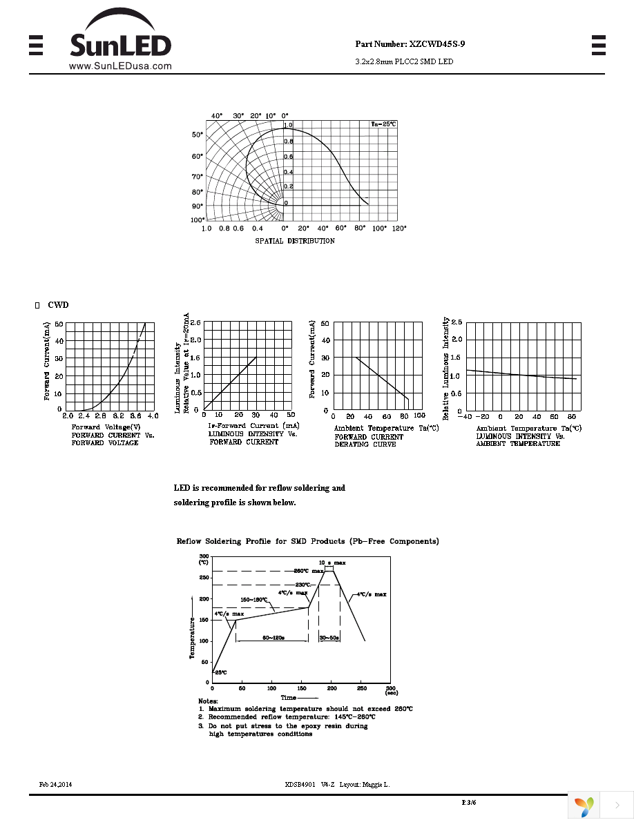 XZCWD45S-9 Page 3