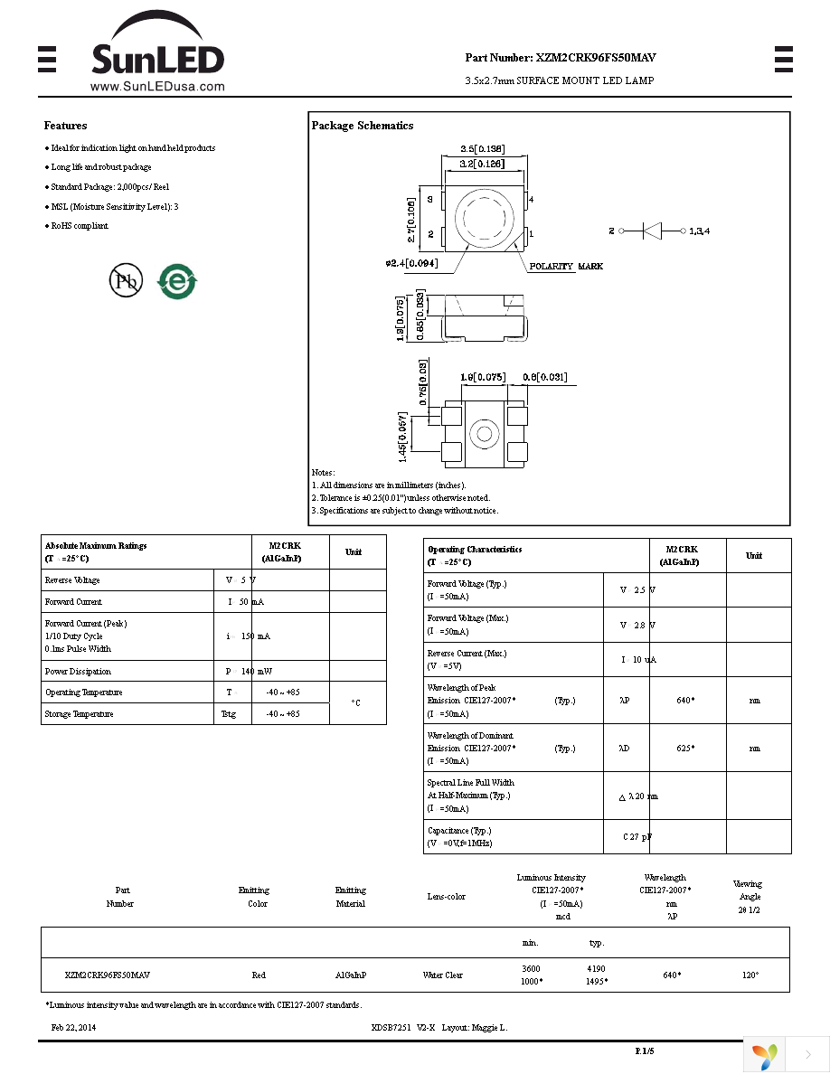 XZM2CRK96FS50MAV Page 1