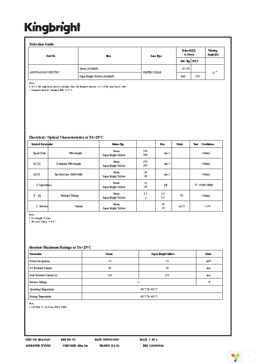 APBVDA3020CGKSYKC Page 2