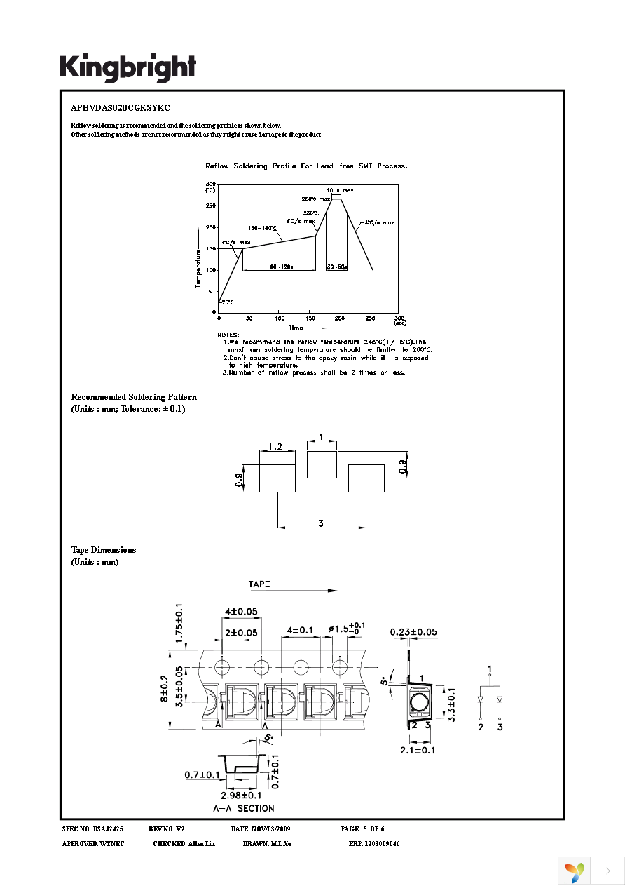 APBVDA3020CGKSYKC Page 5