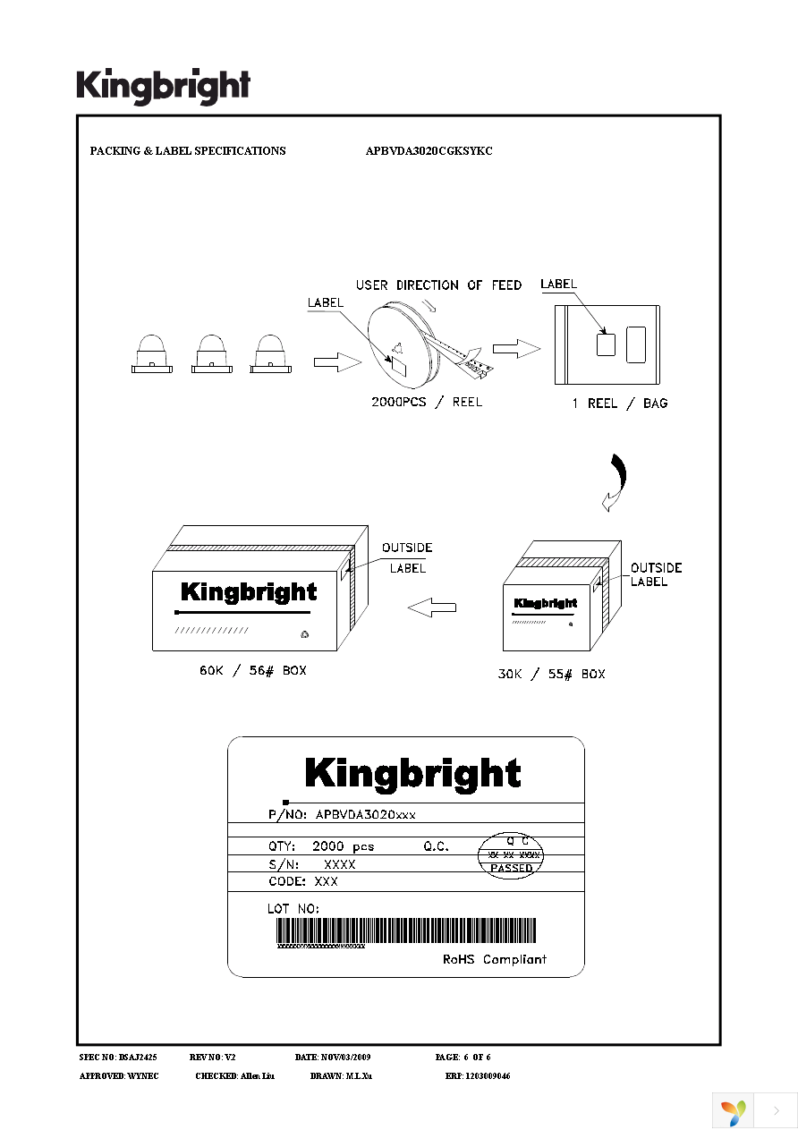 APBVDA3020CGKSYKC Page 6