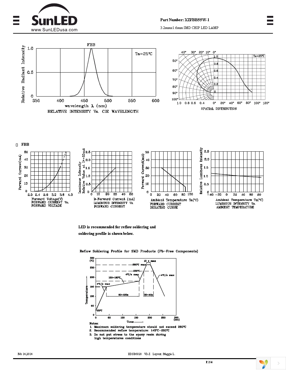 XZFBB55W-1 Page 2