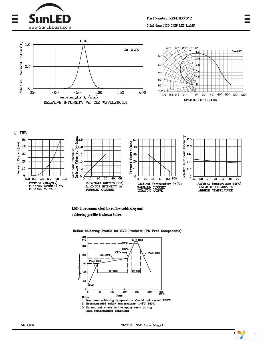 XZFBB55W-2 Page 2