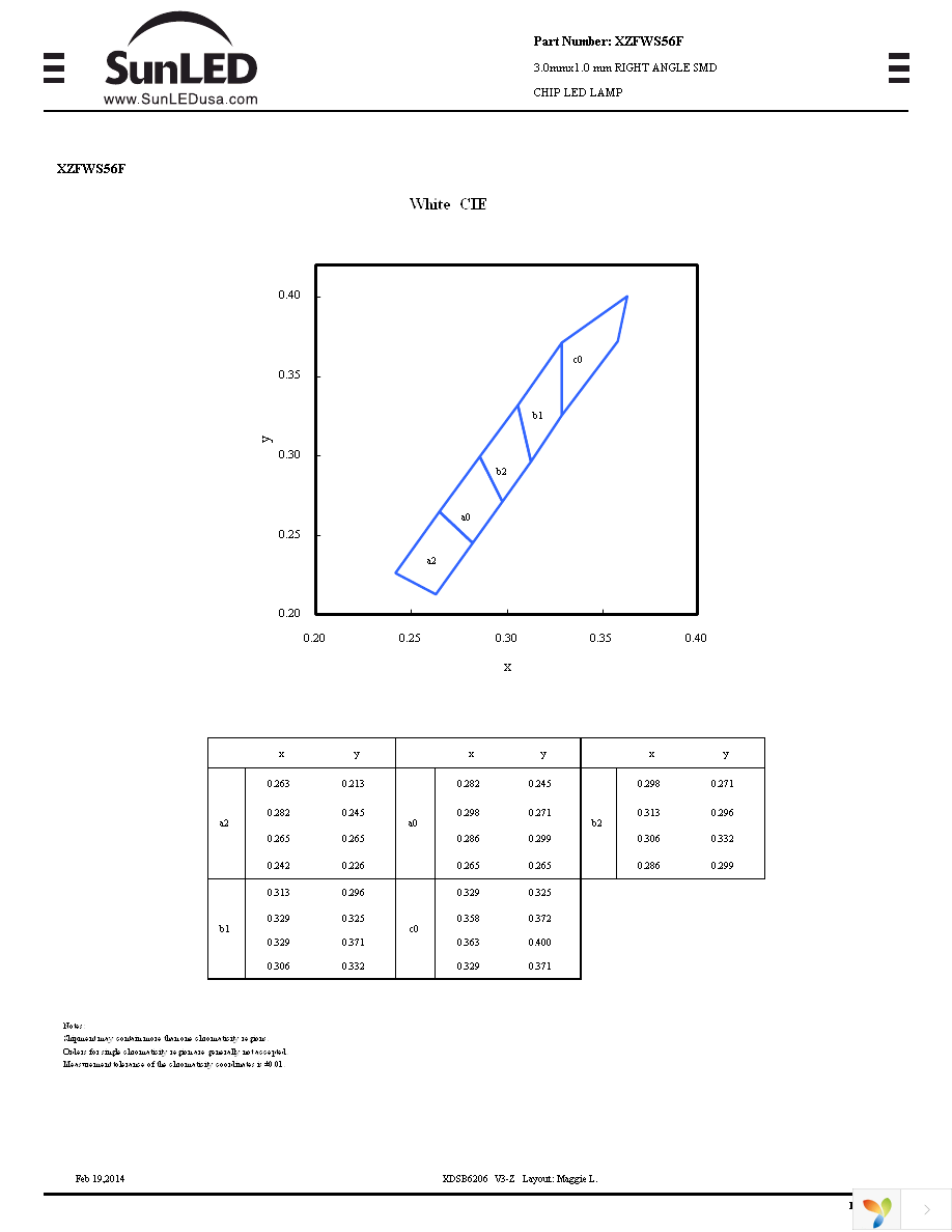 XZFWS56F Page 3