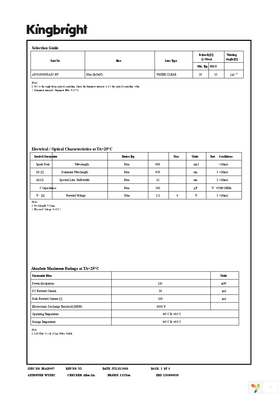 APG1608PBAZC-RV Page 2