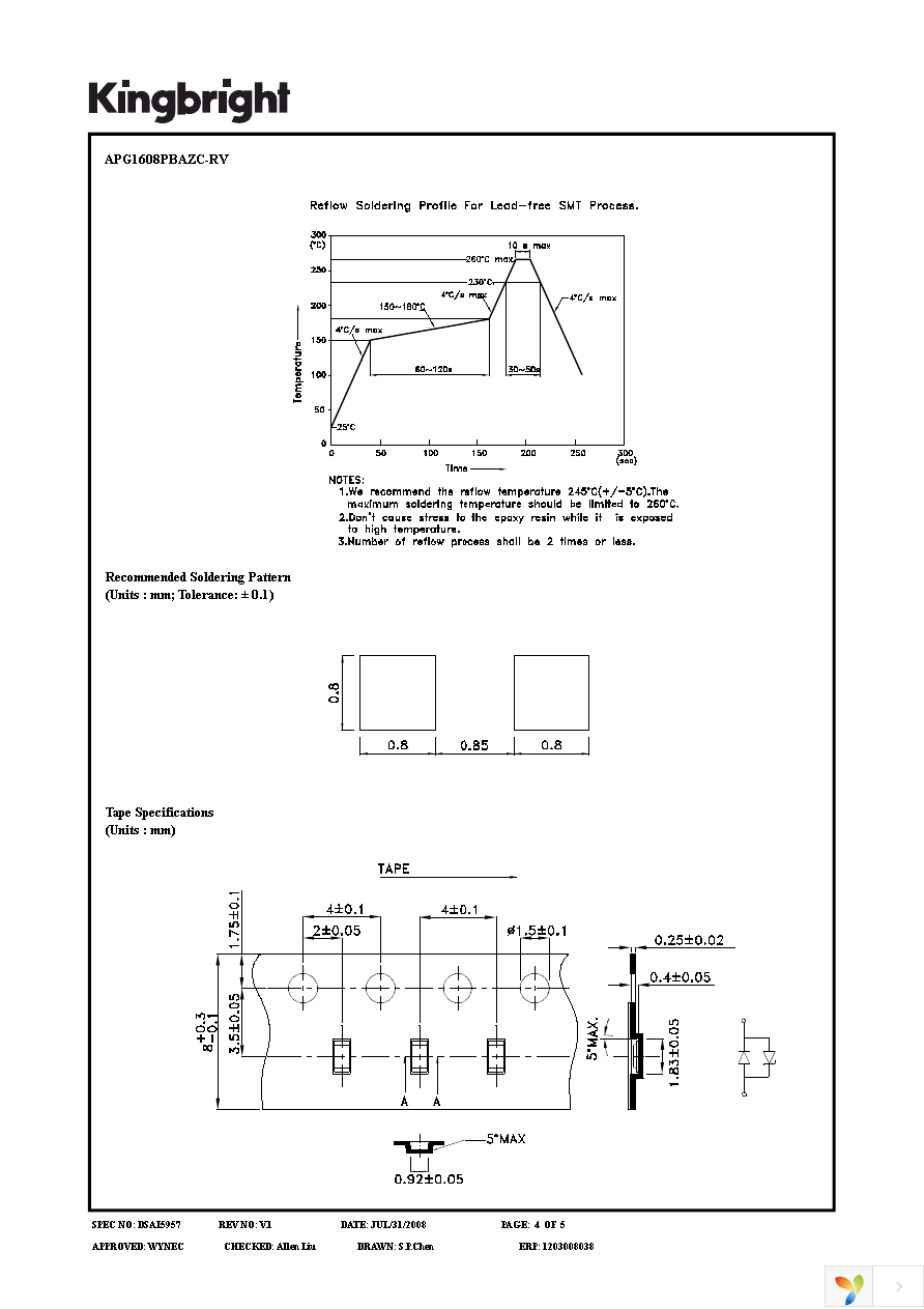 APG1608PBAZC-RV Page 4