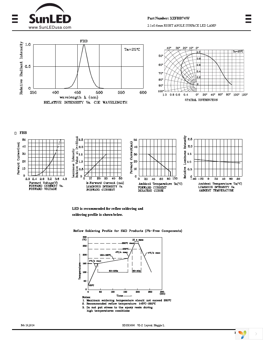 XZFBB74W Page 2