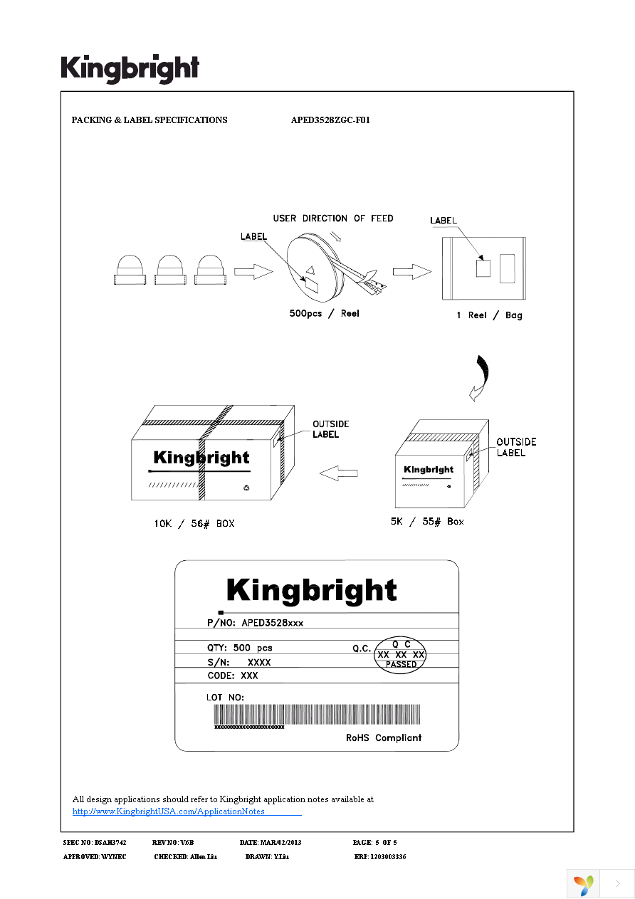 APED3528ZGC-F01 Page 5