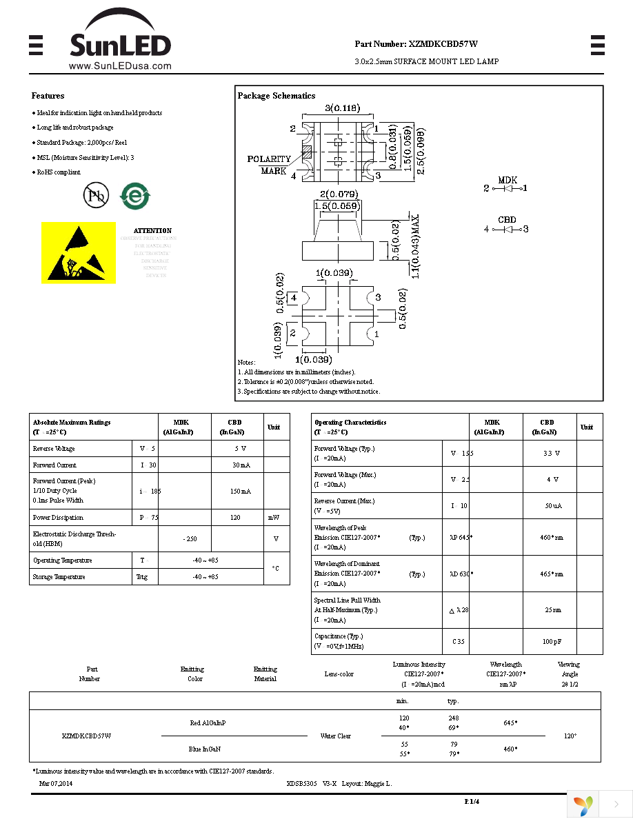 XZMDKCBD57W Page 1