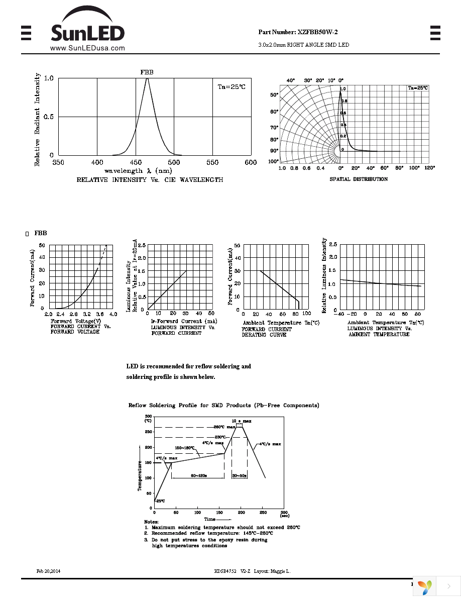 XZFBB50W-2 Page 2