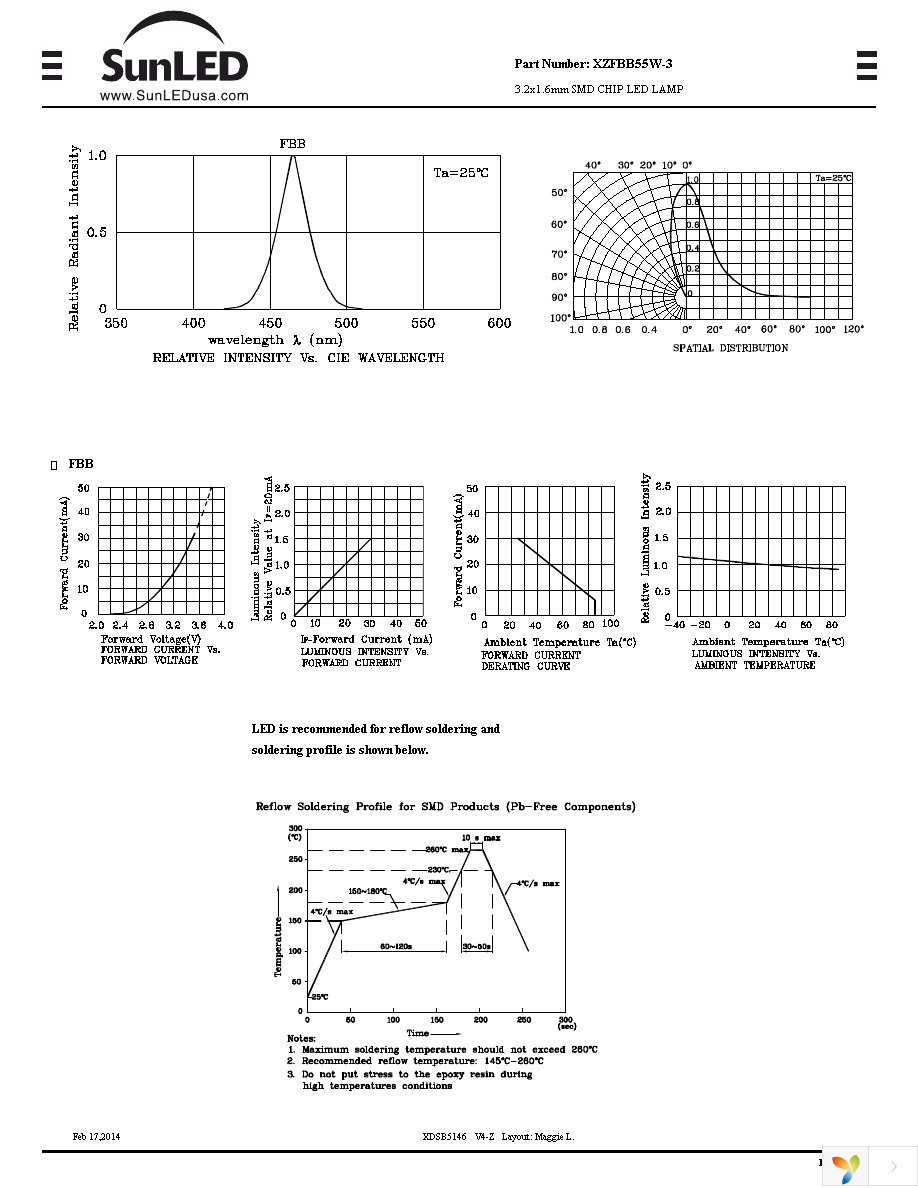 XZFBB55W-3 Page 2