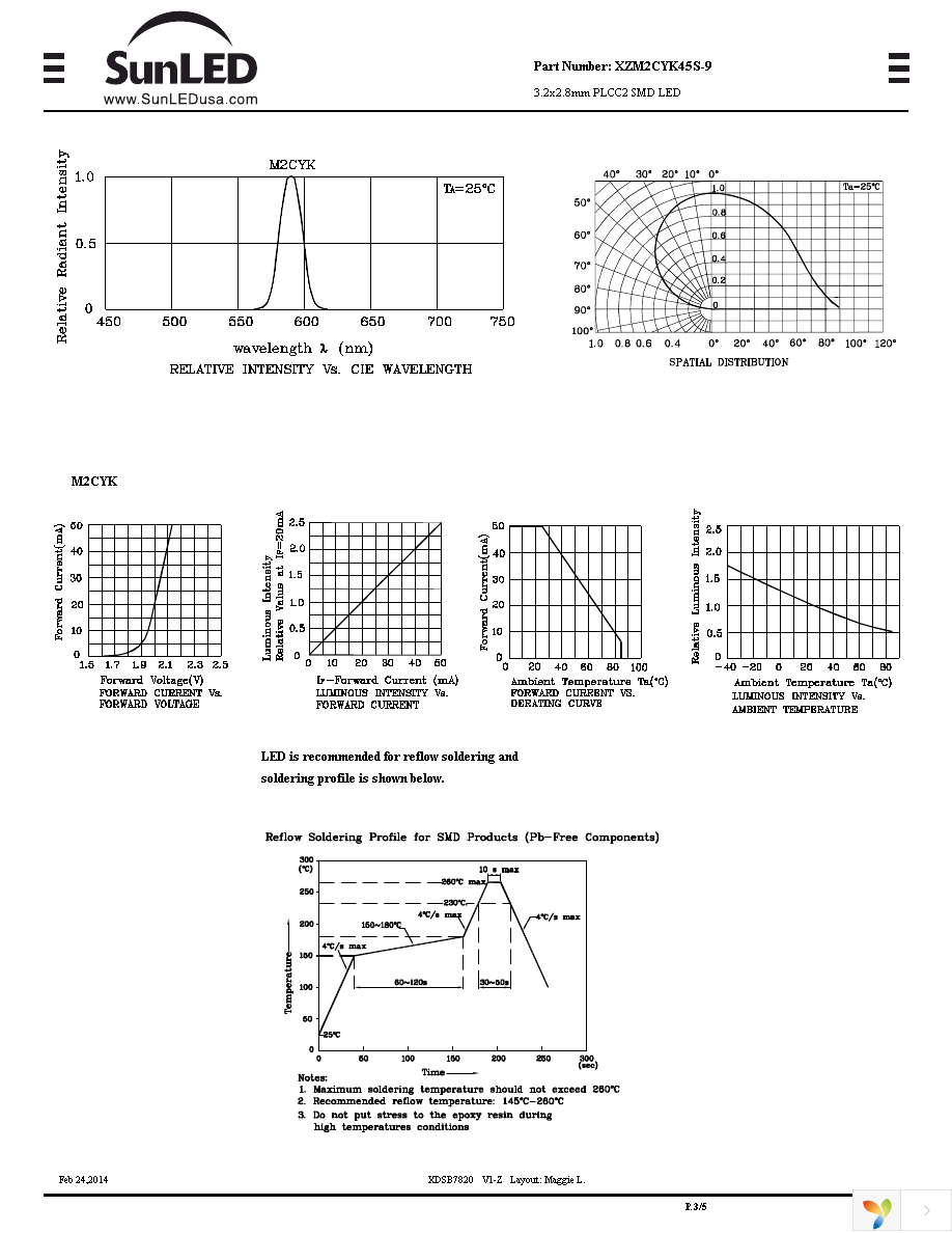 XZM2CYK45S-9 Page 3