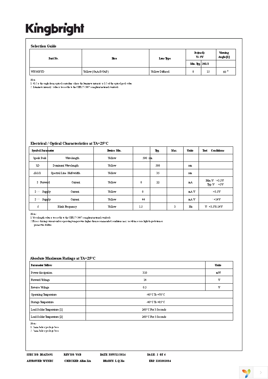 WP36BYD Page 2