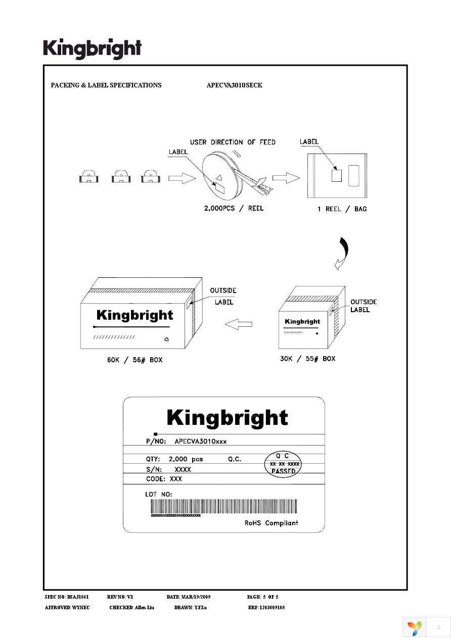 APECVA3010SECK Page 5