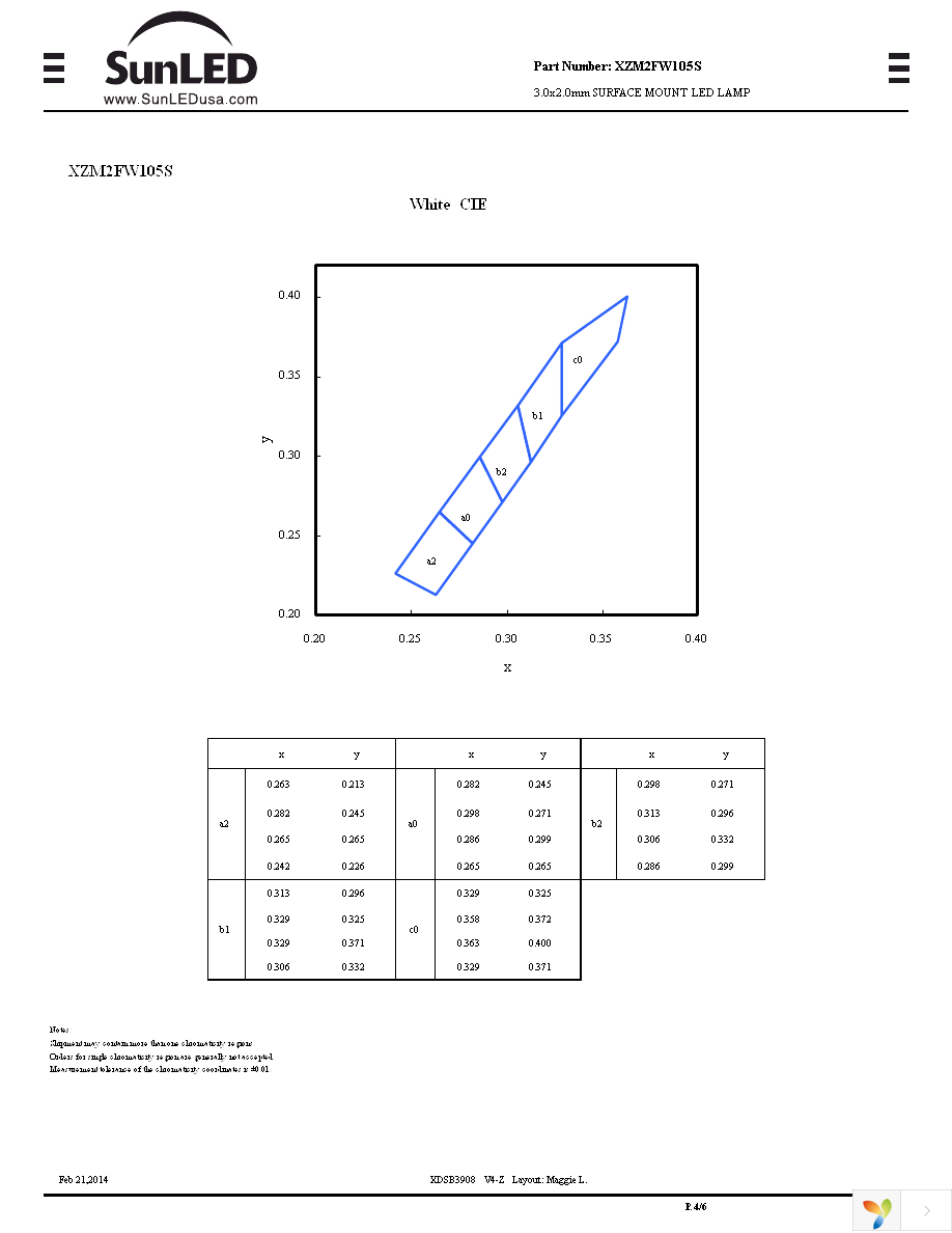 XZM2FW105S Page 4