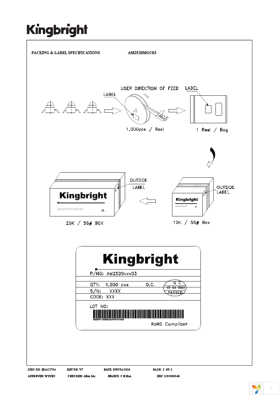 AM2520MGC03 Page 5