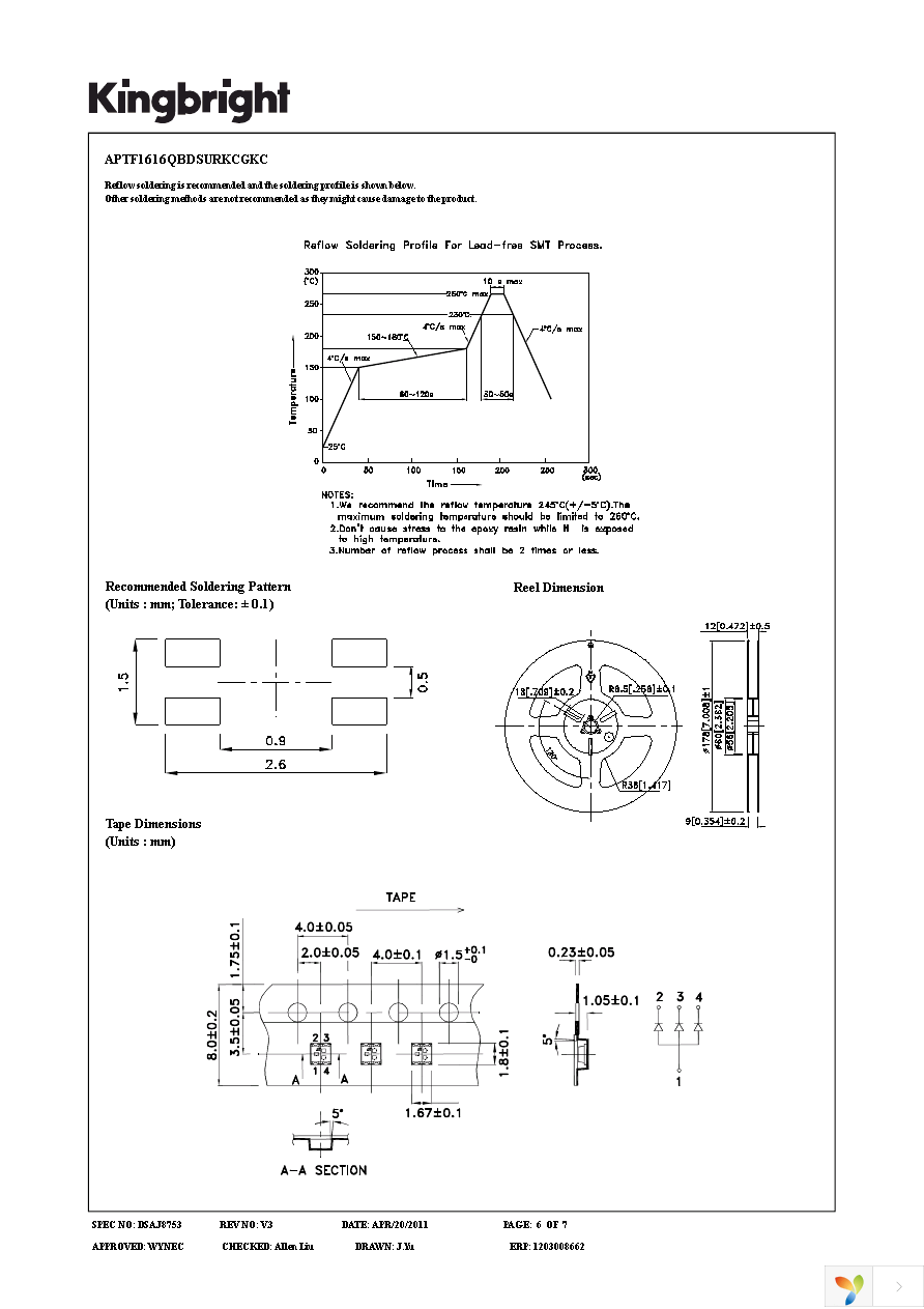 APTF1616QBDSURKCGKC Page 6